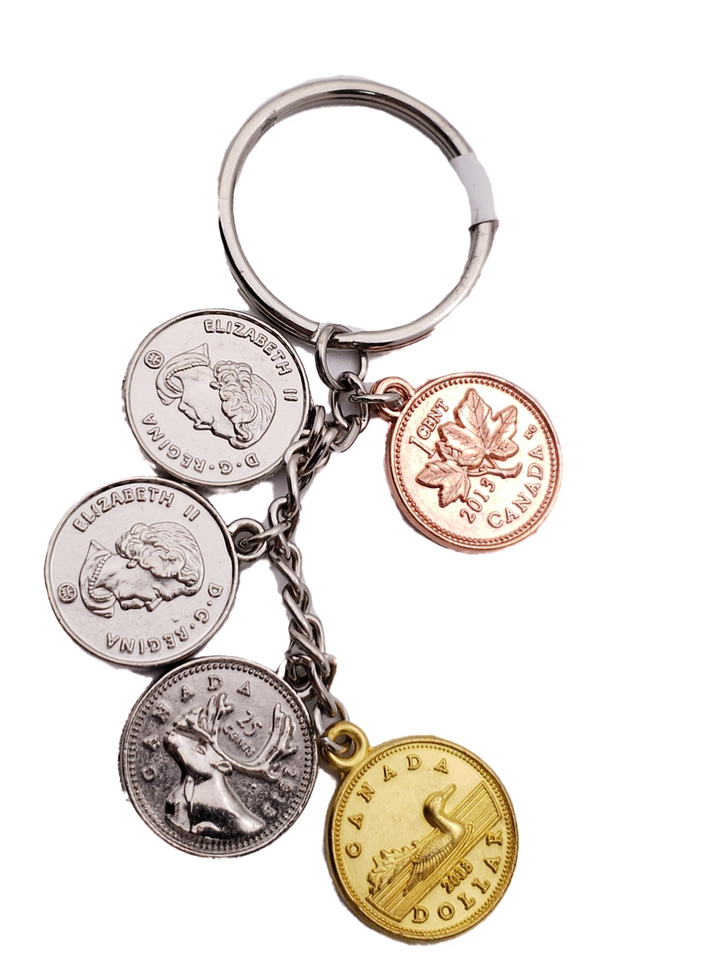 Canada Keychain with money change.